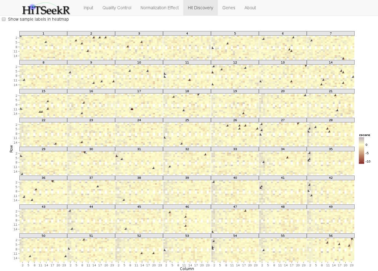 Whole screen heatmap with hits indicated by arrows.